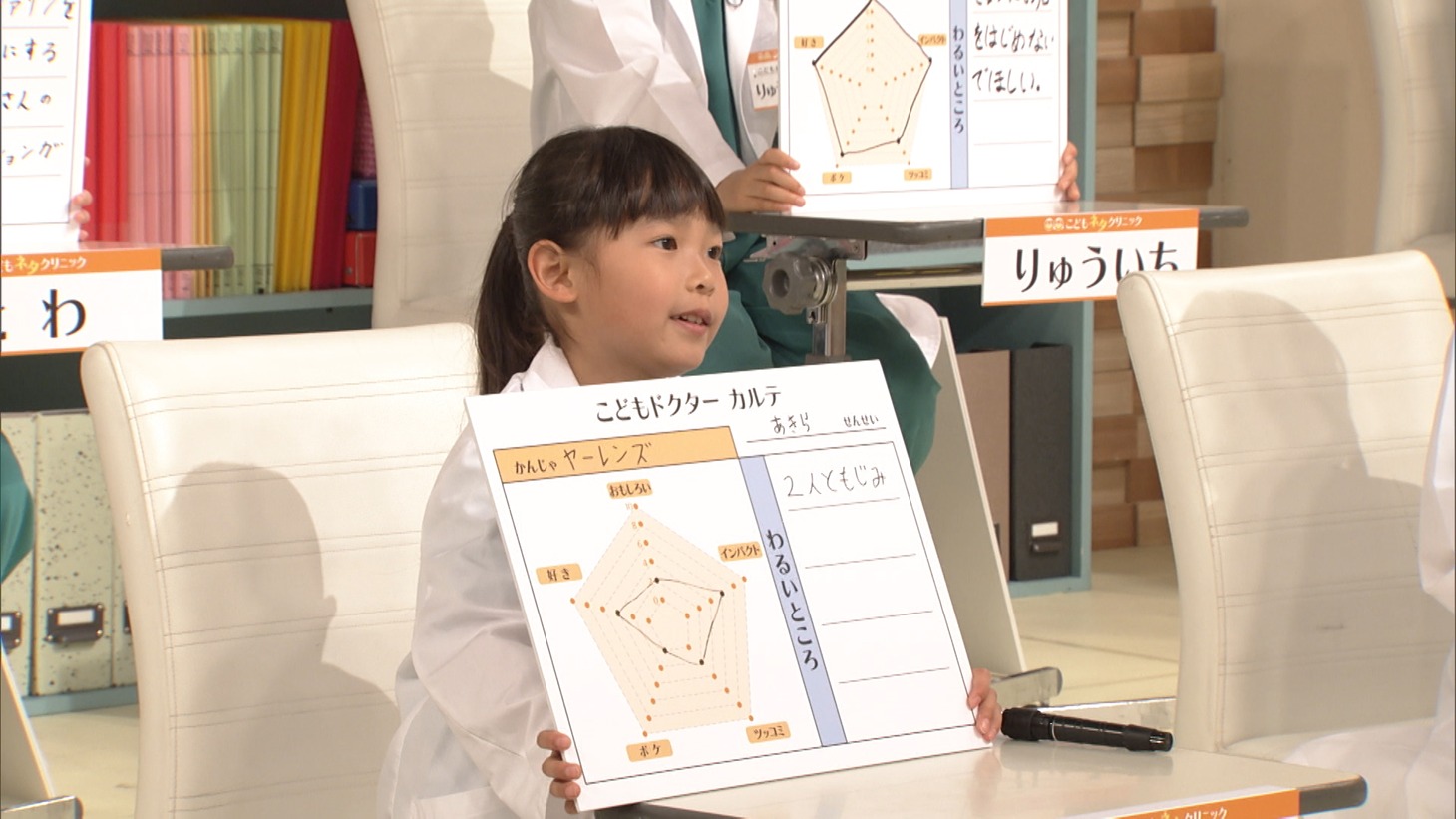 ヤーレンズに対するこどもドクターの診察。