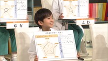 ぱーてぃーちゃんのネタに意見を述べるこどもドクター。 (c)NHK