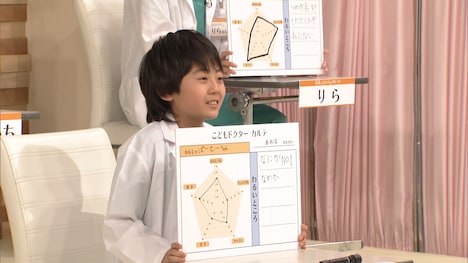 ぱーてぃーちゃんのネタに意見を述べるこどもドクター。 (c)NHK