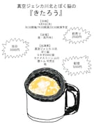 「真空ジェシカ川北とぼく脳の『きたろう』」チラシ