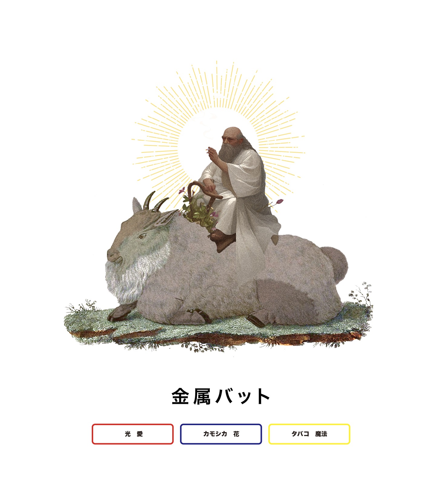 金属バットのキーワードと、そこから制作されたグラフィック。