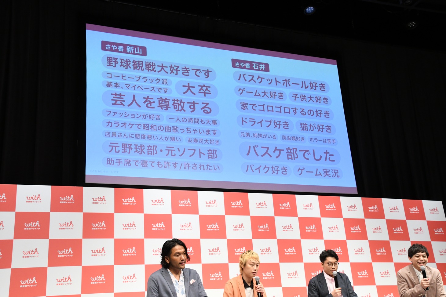 さや香の価値観を可視化した価値観マッピング。