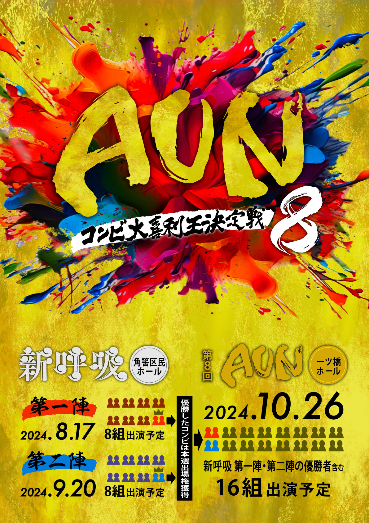 「第8回AUN～コンビ大喜利王決定戦～」ビジュアル