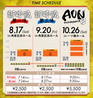 大会スケジュール