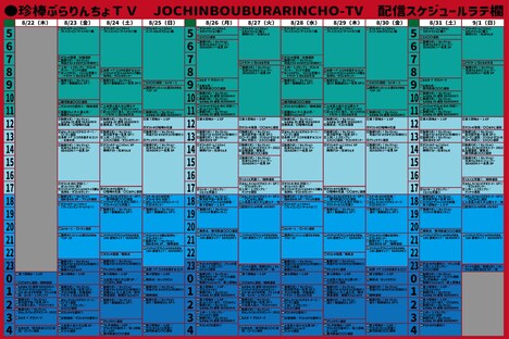 ザコシ自ら作成した「珍棒ぶらりんちょTV」の「ラテ欄」。