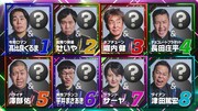 「最強新コンビ決定戦 THEゴールデンコンビ」の出演者8人。相方に選んだのは誰なのか。