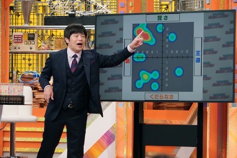 バカリズム (c)東海テレビ