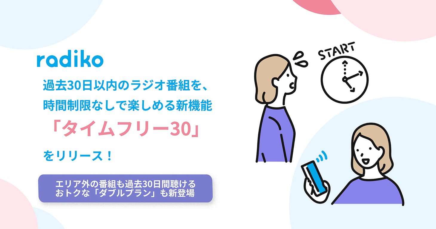 radikoの新プラン「タイムフリー30」。