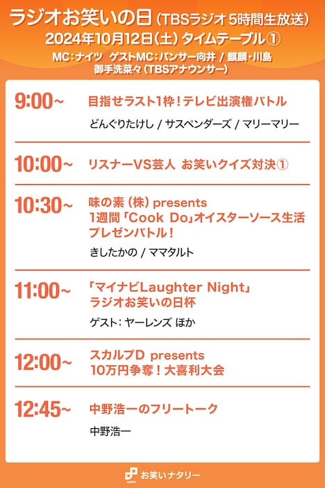 「ラジオお笑いの日」タイムテーブル①