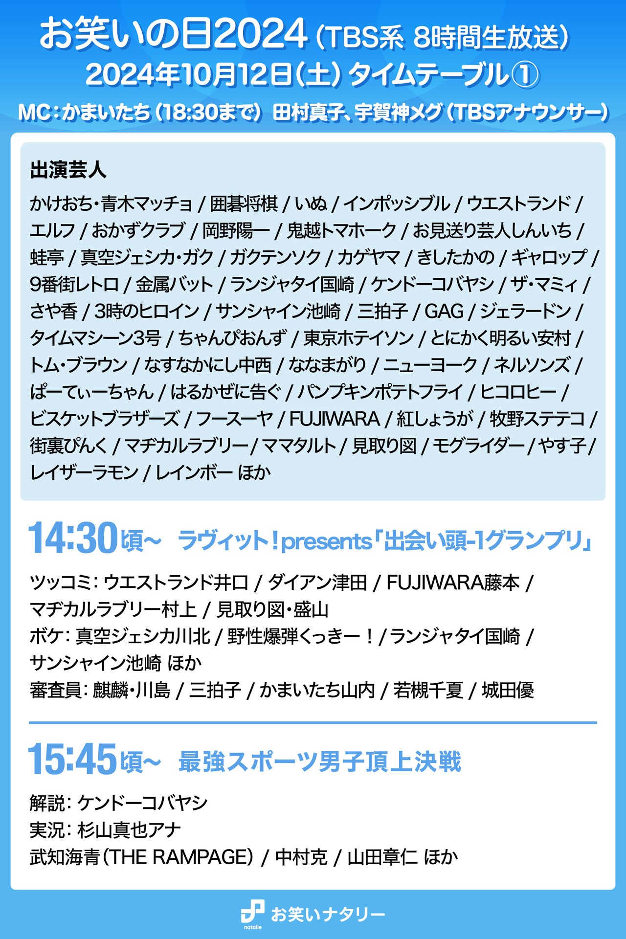 「お笑いの日2024」タイムテーブル①