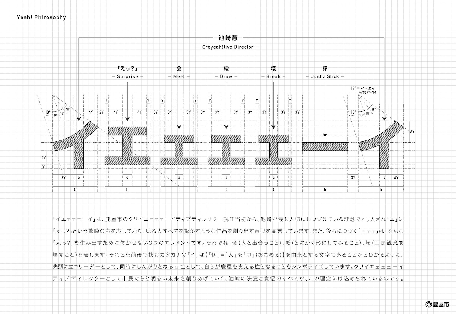 「イエェェェーイ」の理念