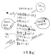 「『木梨憲武展-TOUCH』 SERENDIPITY-意味ある偶然」に木梨憲武が寄せた直筆コメント