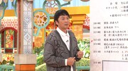 「明石家さんま告別式」をプレゼンするチュートリアル徳井