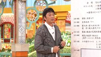 「明石家さんま告別式」をプレゼンするチュートリアル徳井