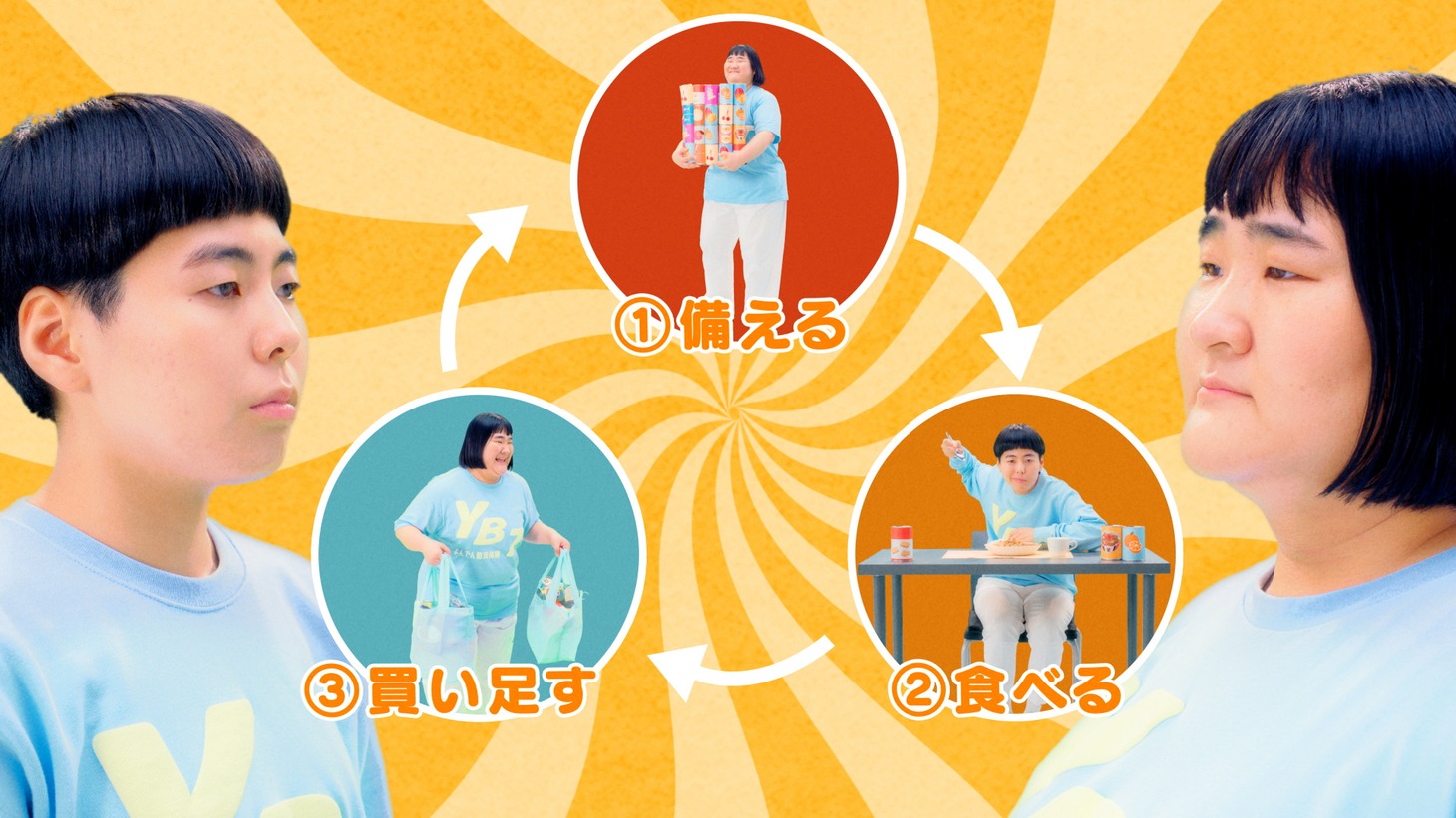 ヨネダ2000が出演したWeb動画「よんでん防災体操 ～YONDEN BOUSAI TAISOU～」のワンシーン