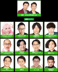 「フットンダ王」ワイルドカード予選会ライブ本日開催 12名が意気込み