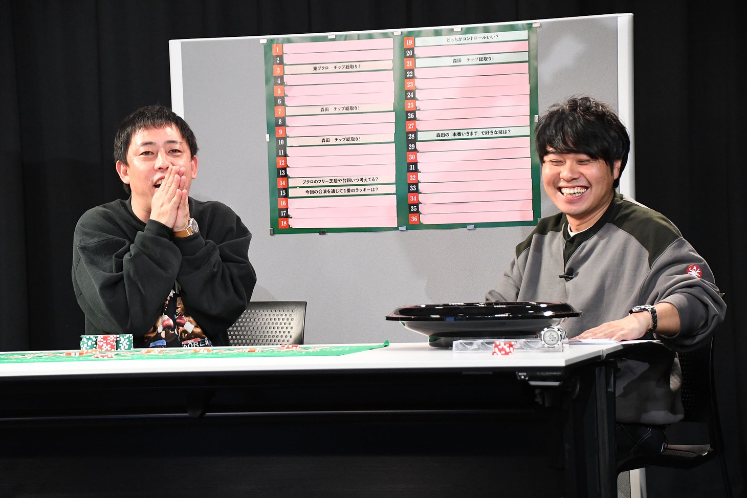「チップ総取り」を祈る森田