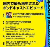 Spotifyが発表した「（2024年）国内で最も再生されたポッドキャストエピソード」