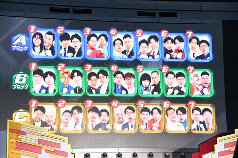 「M-1グランプリ2024」敗者復活戦のブロック分け・ネタ順