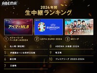 ABEMA2024年生中継ランキング