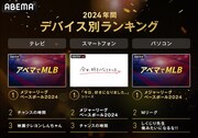 ABEMA2024年デバイス別人気番組ランキング