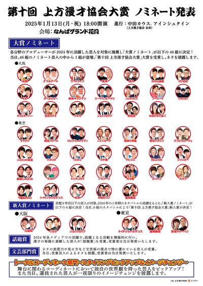 「第十回 上方漫才協会大賞」