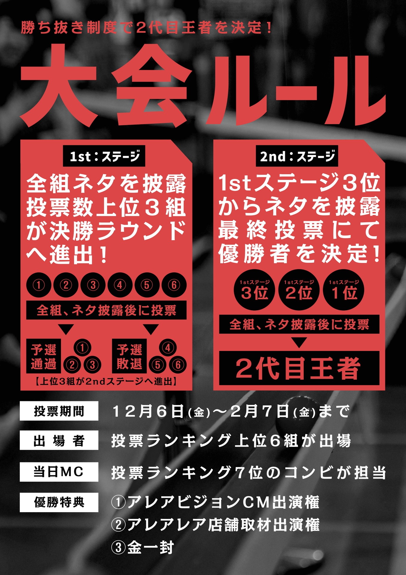 お笑いアレアSP「投票杯」大会ルール
