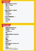 「瀬戸内笑祭」に参加するお笑いサークルの芸人たち