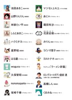 「地域猫活動応援チャリティーグッズ2025」参加者