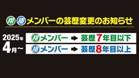 「翔」「極」芸歴変更の告知画像