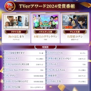 「TVerアワード2024」受賞番組