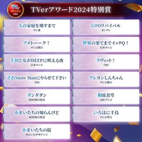 「TVerアワード2024」受賞番組