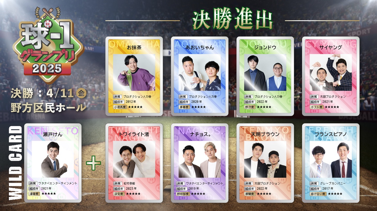 「球-1グランプリ2025」決勝戦のイメージ