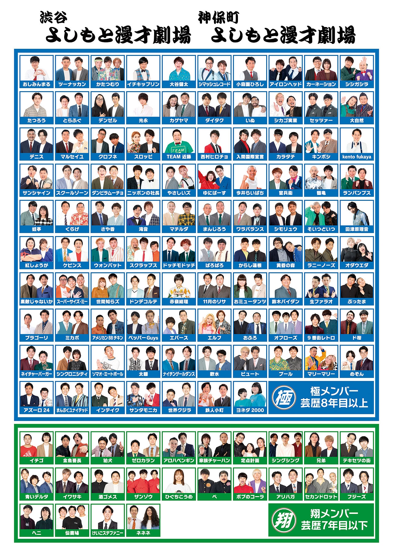 渋谷、神保町よしもと漫才劇場所属芸人