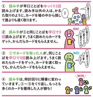 「おもしろ早口ことばゲーム　もももすももも」遊び方