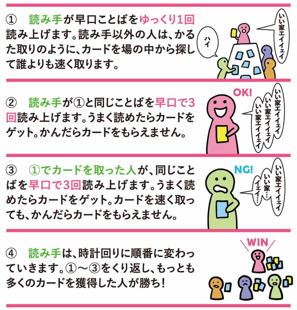 「おもしろ早口ことばゲーム　もももすももも」遊び方