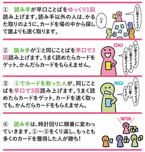 「おもしろ早口ことばゲーム　もももすももも」遊び方