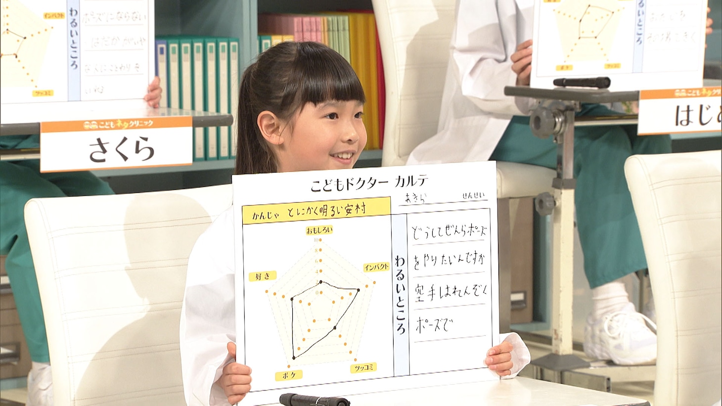 とにかく明るい安村にアドバイスするこどもドクター