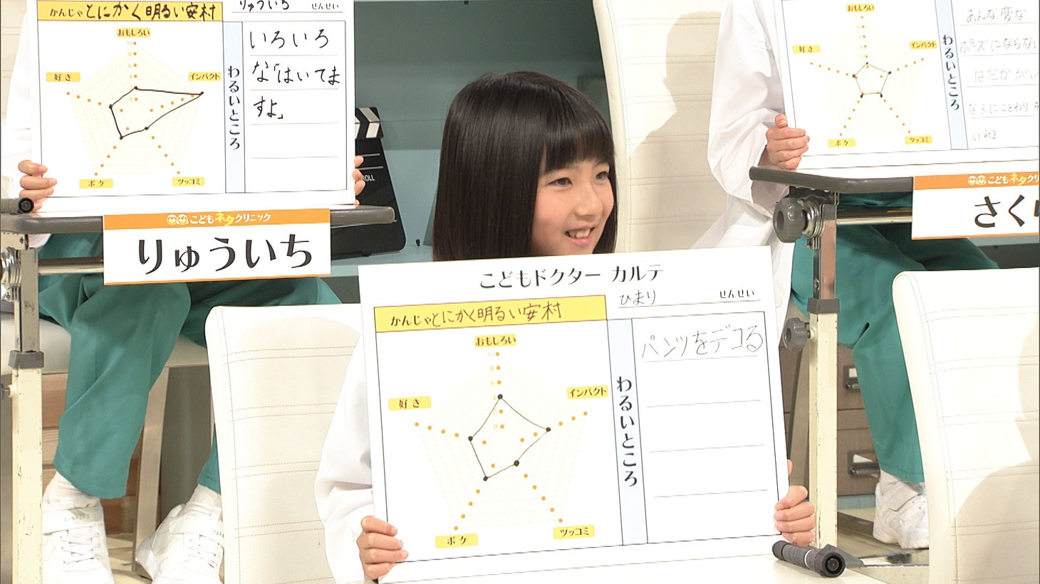とにかく明るい安村にアドバイスするこどもドクター