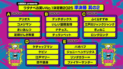 「ワタナベお笑いNo.1決定戦2025」準決勝 其の2の対戦カード
