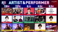 福岡ソフトバンクホークスのイベント「鷹祭 SUMMER BOOST 2025」の出演者たち