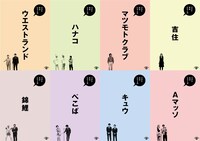 ベストネタシリーズ8作品のジャケット