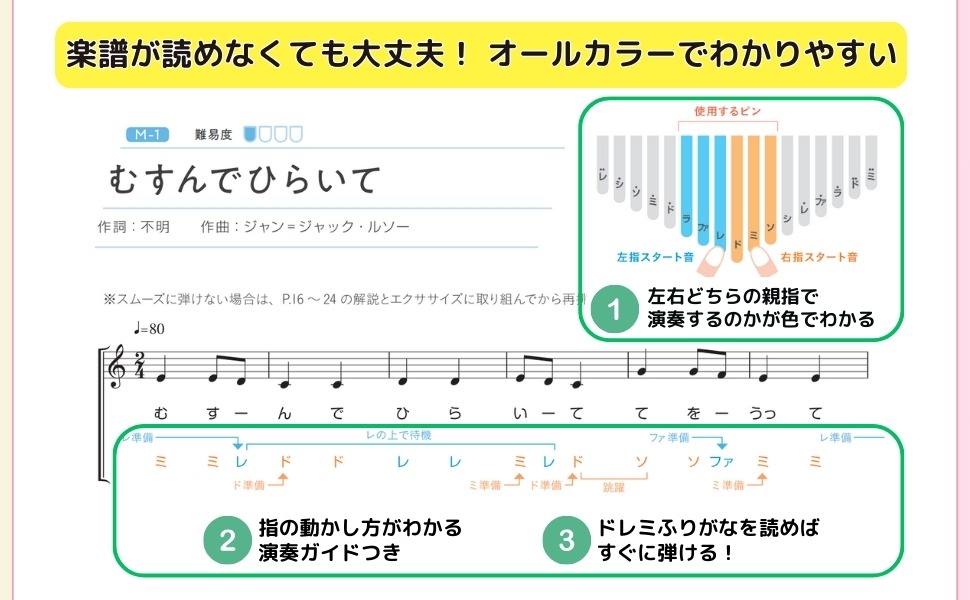 Misa「とってもやさしいカリンバ入門」より