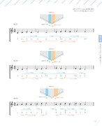 Misa「とってもやさしいカリンバ入門」より