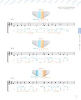 Misa「とってもやさしいカリンバ入門」より