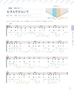 Misa「とってもやさしいカリンバ入門」より