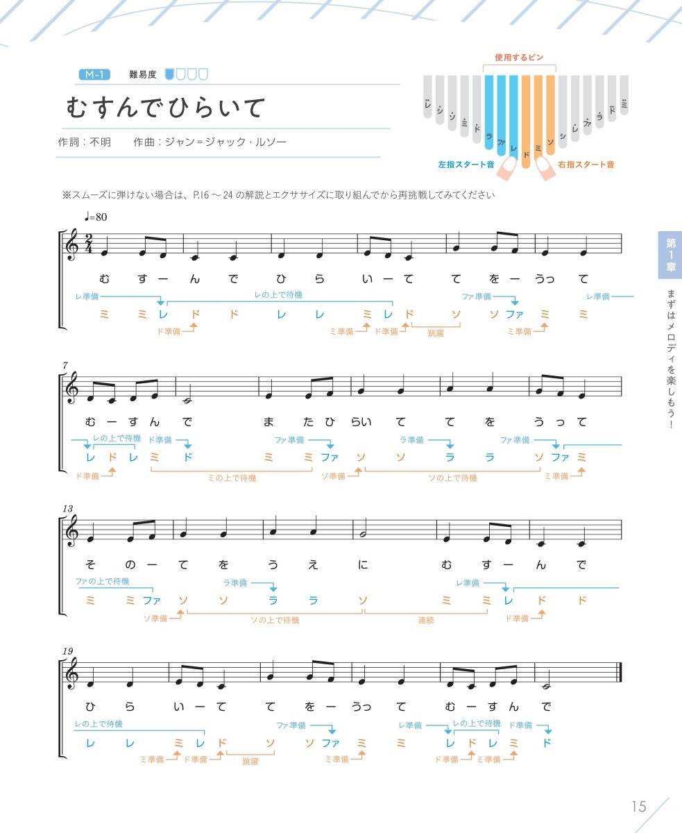 Misa「とってもやさしいカリンバ入門」より