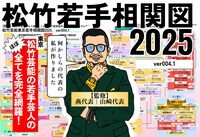 「松竹芸能東京若手相関図」