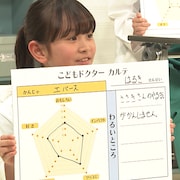 エバースへ子供たちから厳しい指摘「やる気を感じない」「町田が怖い」「ウソはやめて」