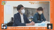 「徹底検証 大宮セブンルールとは何だったのか?」のワンシーン